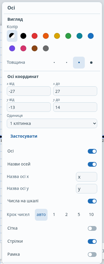 Меню осей